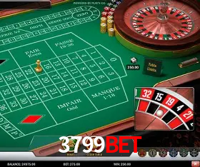 API Integration 3799BET